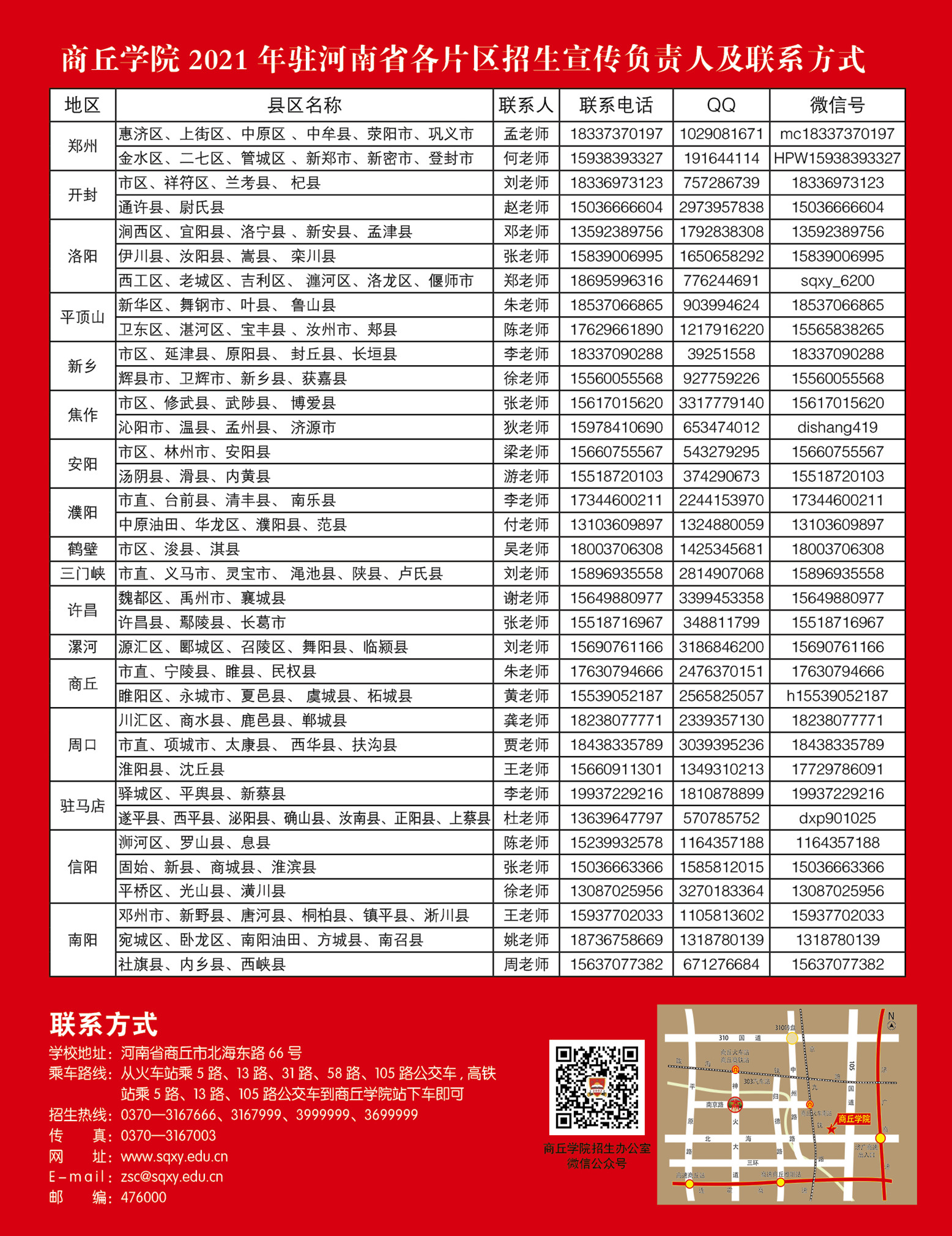 河南考生 商丘学院2021年驻省内各片区招生咨询热线已开通