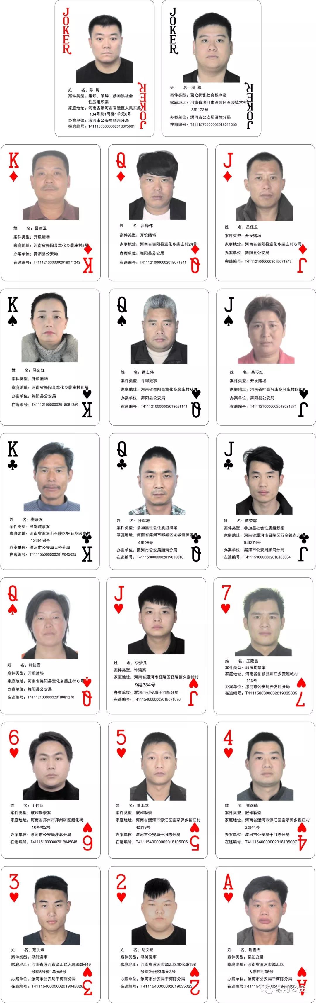 漯河市公安局发布"扑克通缉令",看到这20人赶紧报警!