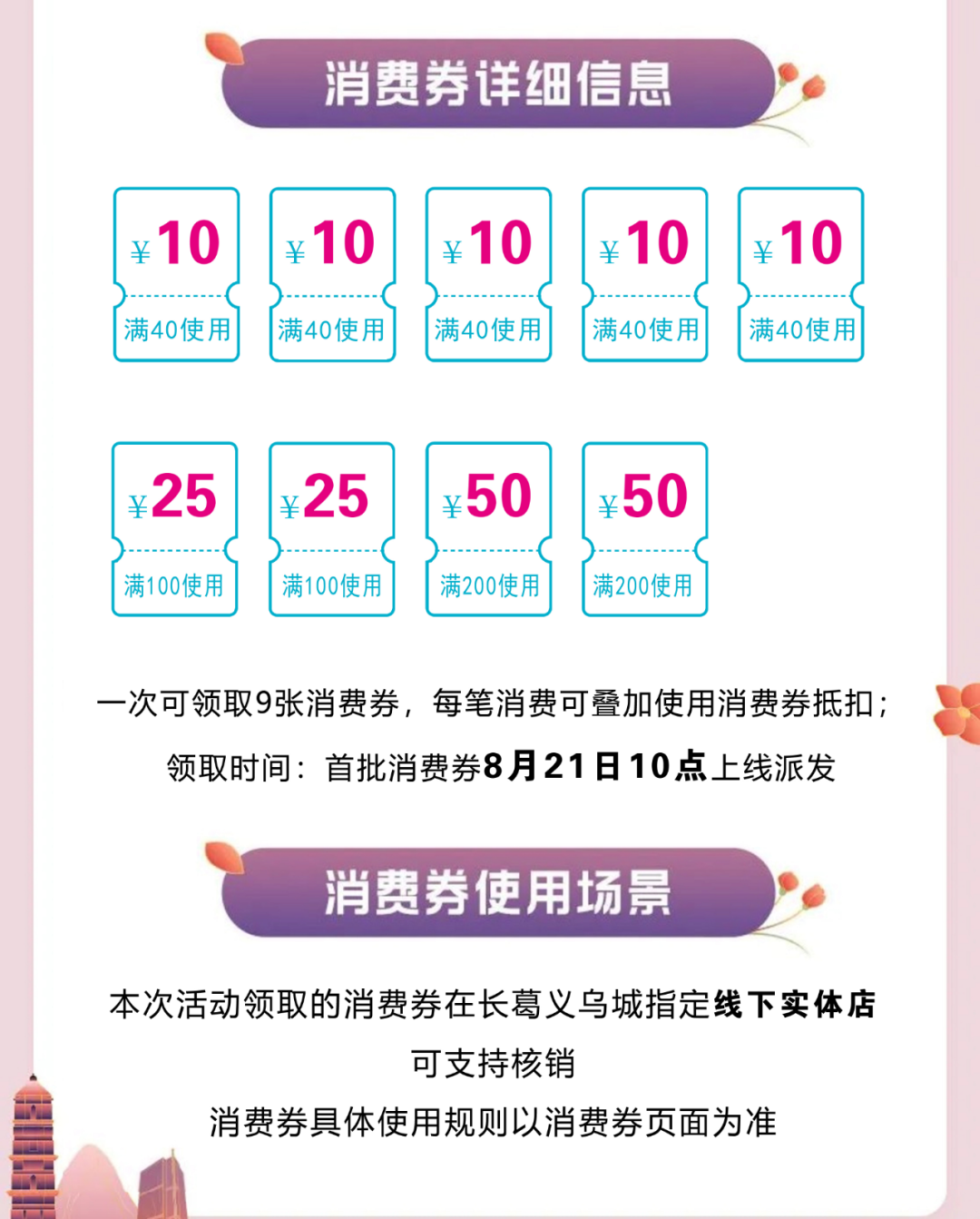 长葛|长葛发放1000万元消费券，鼓励市民买买买