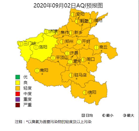 臭氧污染|未来一周，河南这些地区有臭氧污染，请注意防范！
