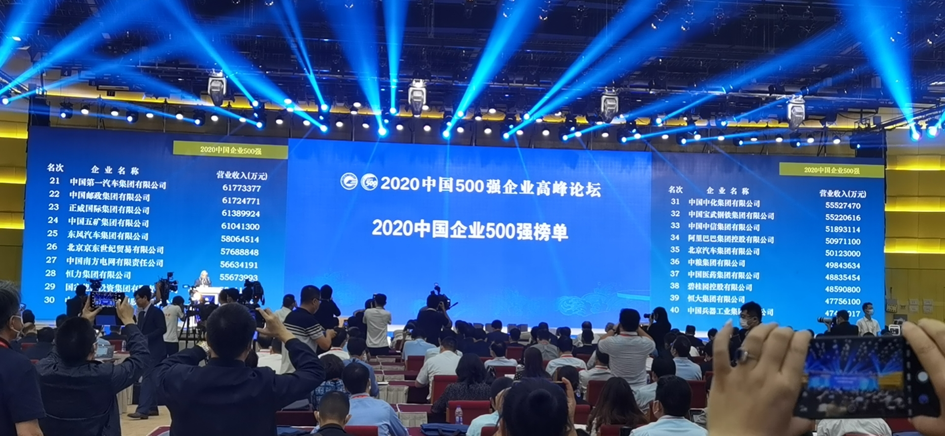 中国企业500强|2020中国企业500强出炉，河南10家企业上榜！