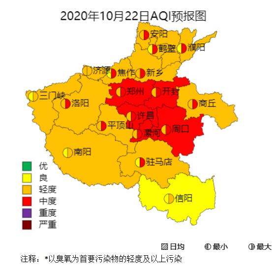 |未来7天，河南有两轮污染天气，这些地区有重度污染时段