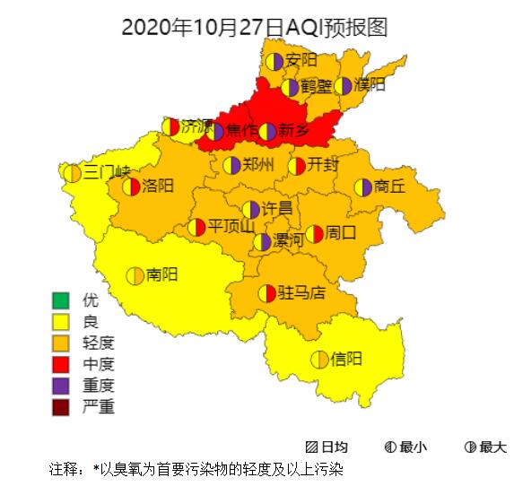 |未来7天，河南有两轮污染天气，这些地区有重度污染时段
