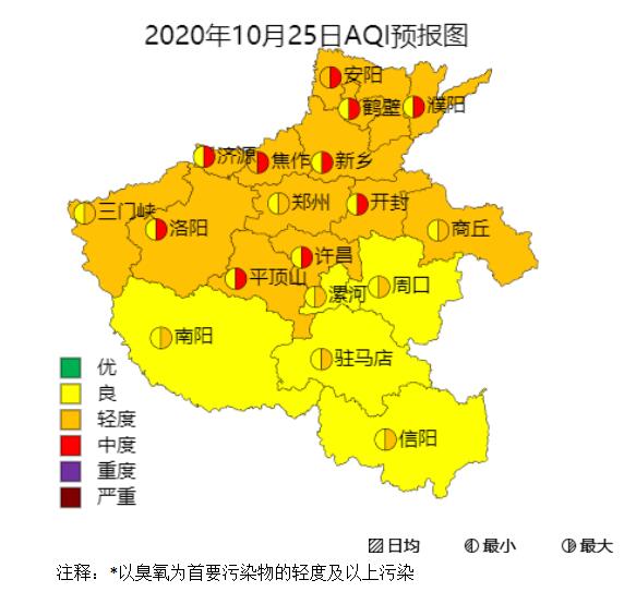 |未来7天，河南有两轮污染天气，这些地区有重度污染时段