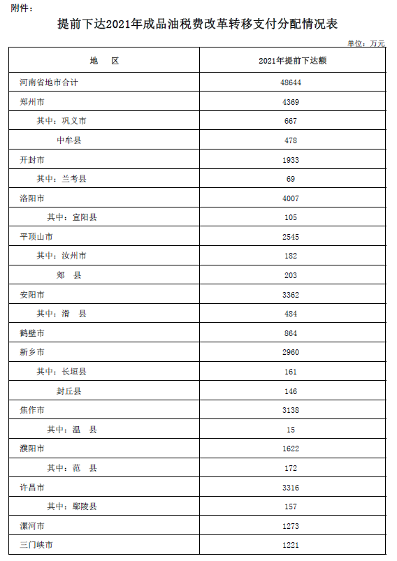 2021年前人口迁移政策_二战前世界人口迁移图(2)