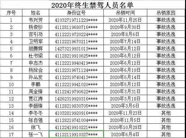 三门峡人口有多少_2017年河南省三门峡市人口大数据分析 灵宝常住人口最多 义(3)