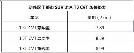 QQ截图20170828094215