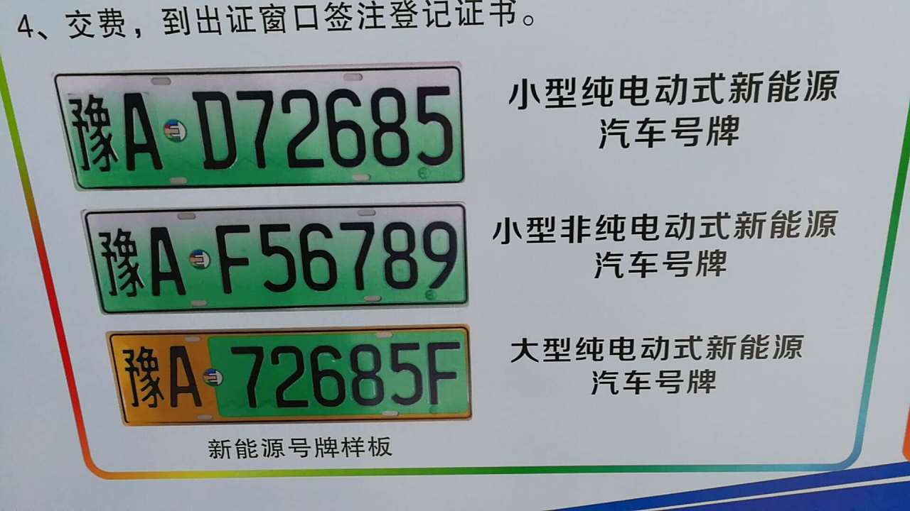 郑州新能源车牌照政策图片