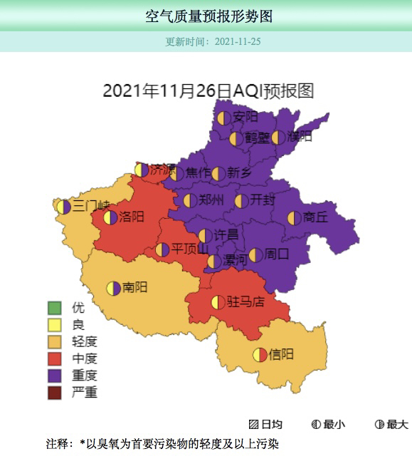 注意！今晚起，河南將迎新一輪重污染天氣