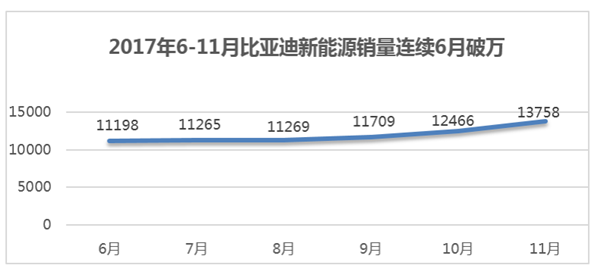 QQ图片20171211155559_副本