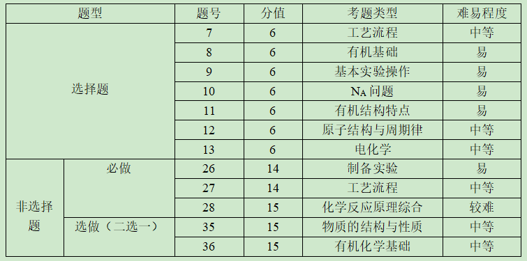 微信截图_20180608223147