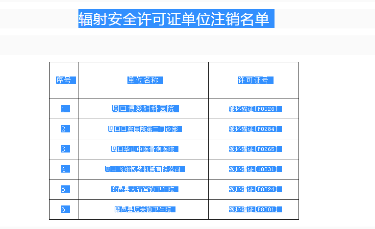 【周口】周口6家单位辐射安全许可证被注销 其中5家是医院