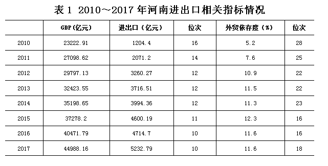 2018经济蓝皮书_2018年 经济蓝皮书 发布 二(3)