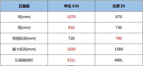 QQ截图20170717182855