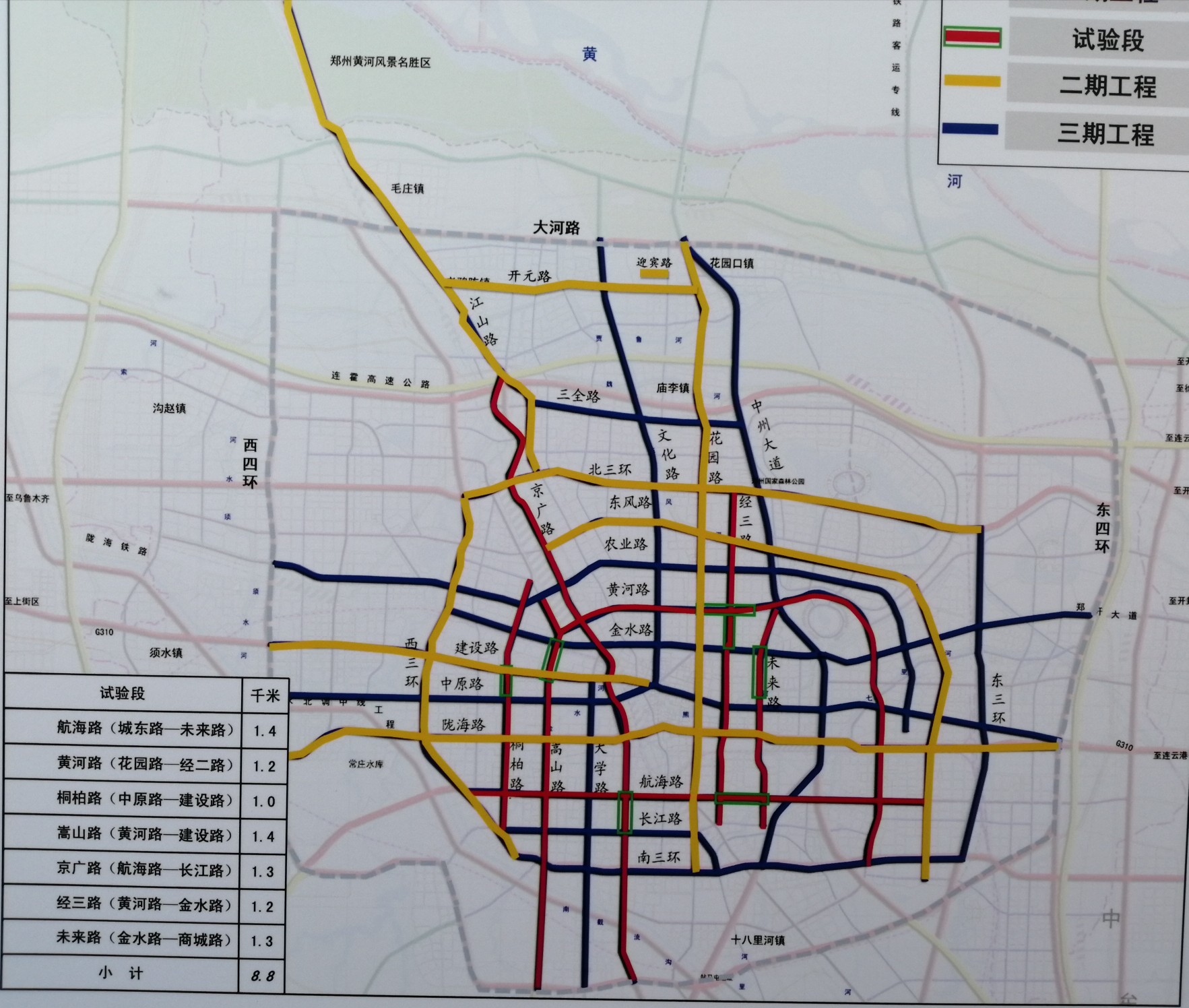 |优先保证人行畅通 郑州全长391.7公里城市主干道正在综合改造中