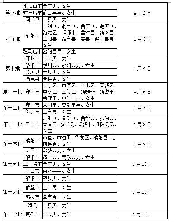 河南2018年高招体育专业术科考试3月26日开始