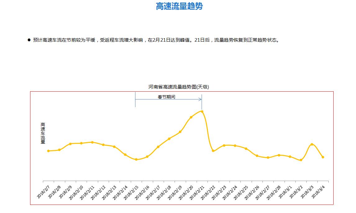 QQ截图20180129132900