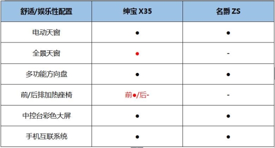QQ截图20170717182953