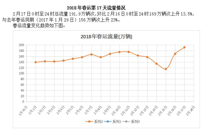 平顶山2020年人口净流出_平顶山学院(2)