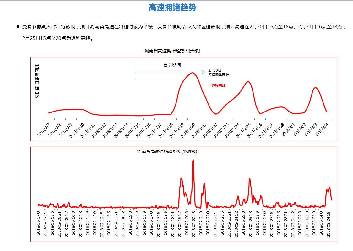 QQ截图20180129132815