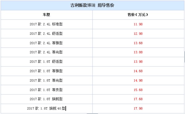 qq截图20170822103913_副本