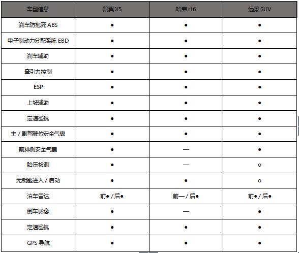 QQ截图20170907120814