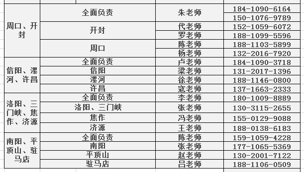 【高招访谈】陈云超：北大计划在河南招140人 28个学科排名全国第一