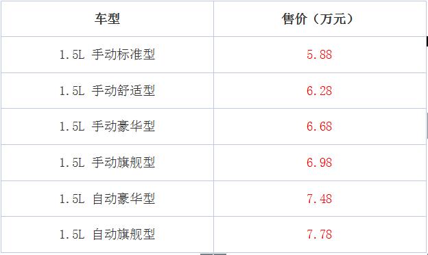 QQ截图20170801171528