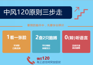 45岁男子脑中风5小时失去意识 取栓获重生 专家提醒：熟记“中风120”