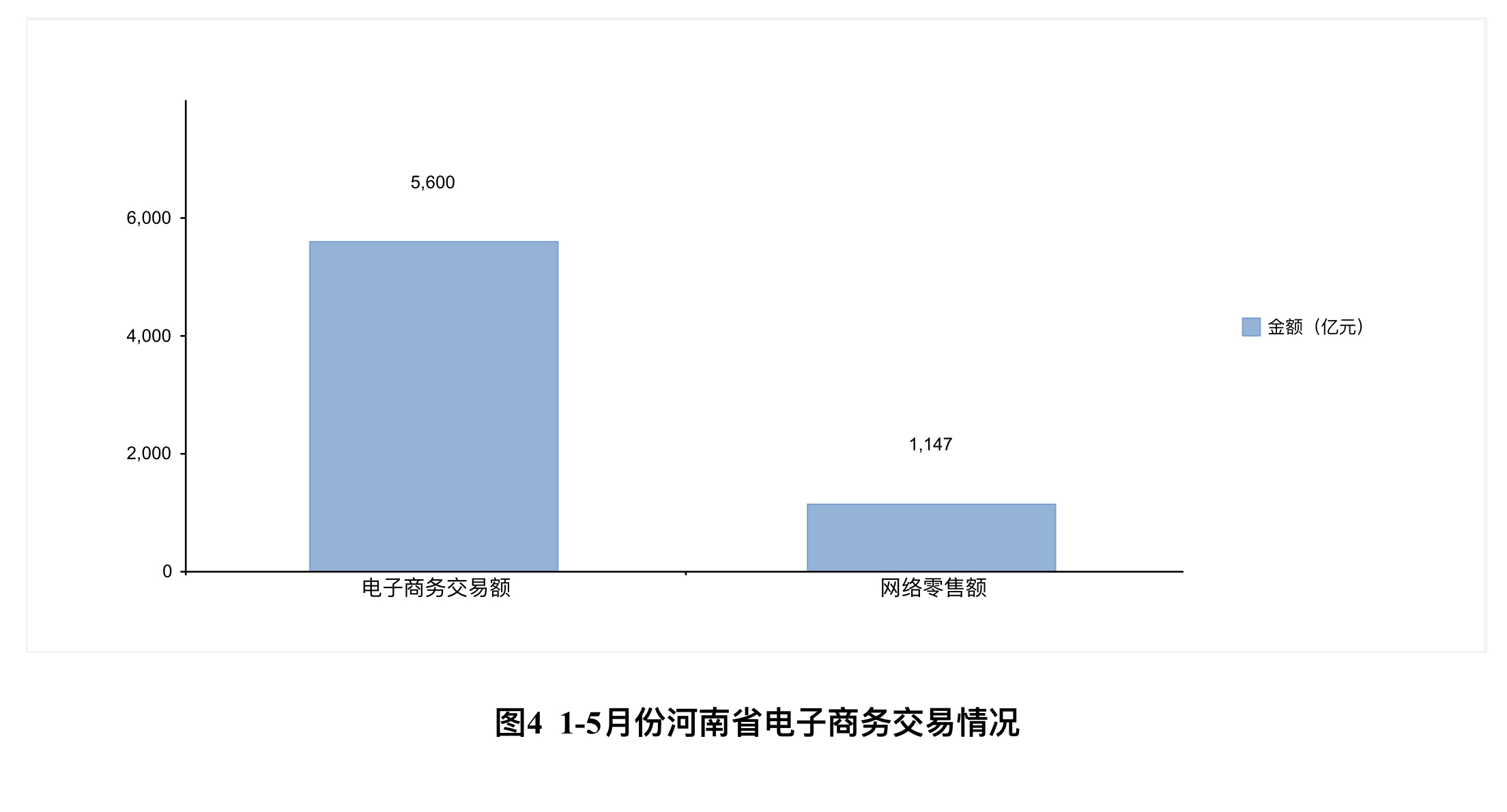 GDP包装(2)