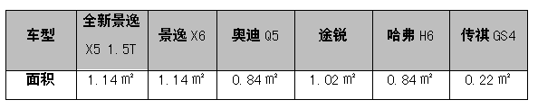 QQ截图20170921164244