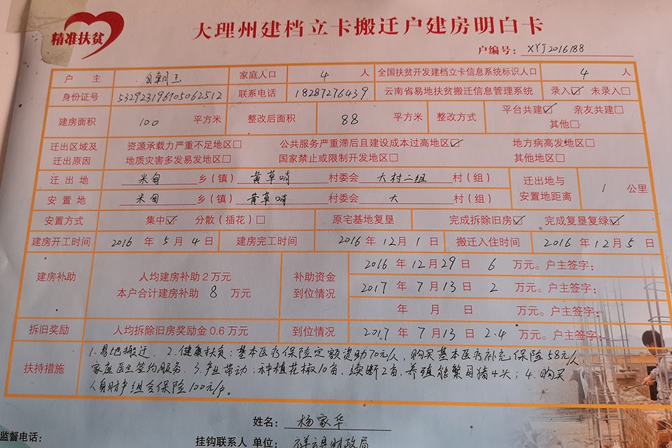 户口人均面积_户口迁移证(2)