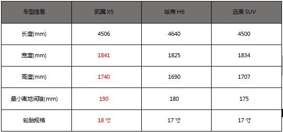 QQ截图20170907120733
