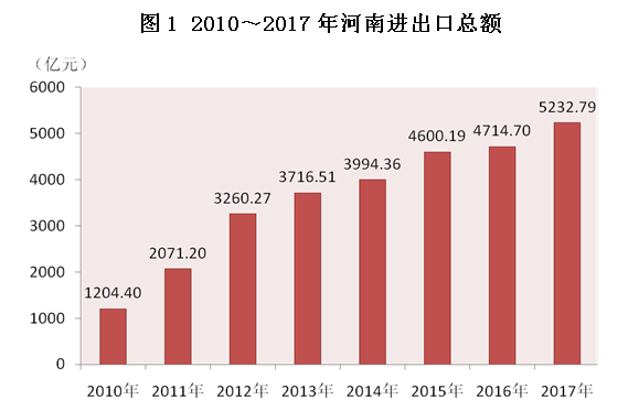 019年 经济蓝皮书_...013泉州民营经济蓝皮书 电子商务篇(2)