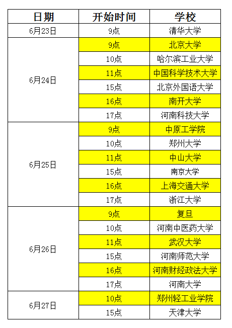 2017“大河招考季直播间”6月23日开启 20所著名高校与河南考生“面对面”