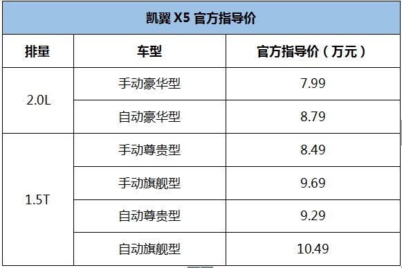 QQ截图20170920131338