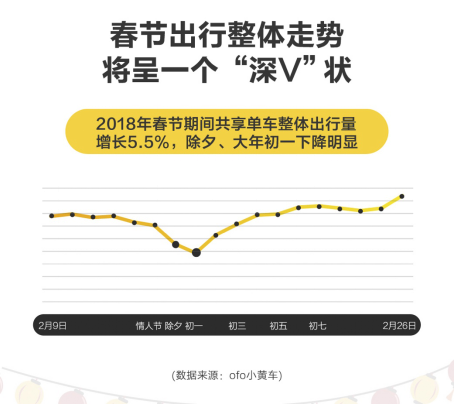 云南人口迁入_中国人口最少村庄 计划迁入12户人口扩大到300人