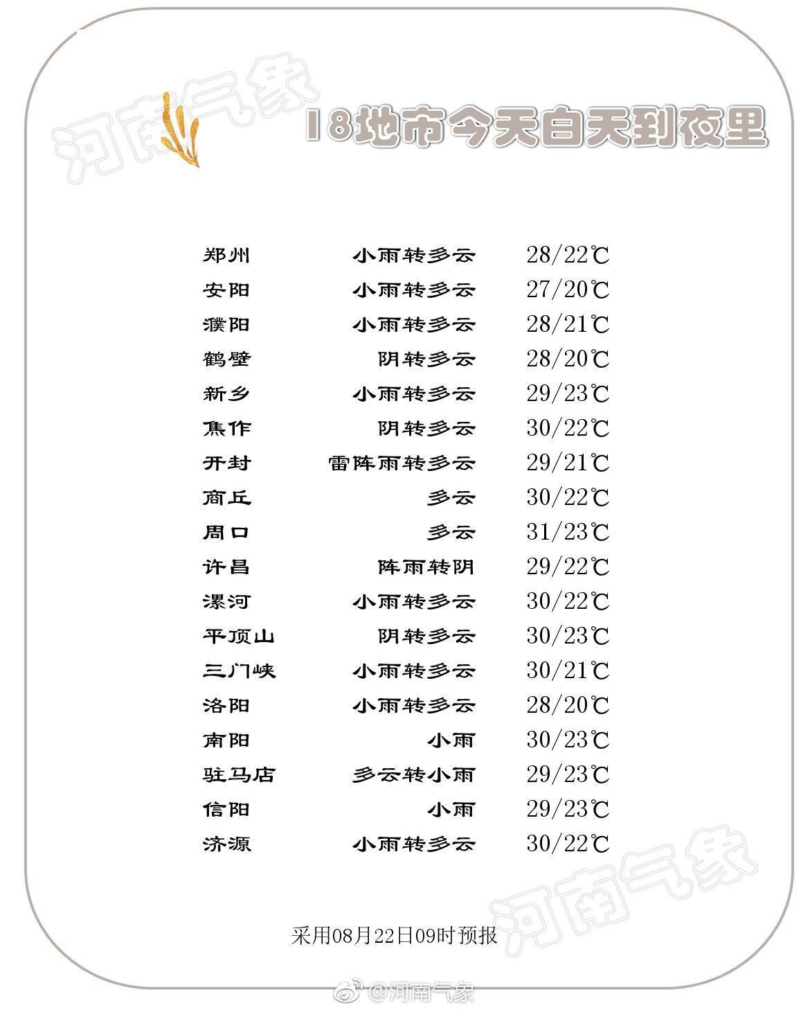 ΢��ͼƬ_20180822142223