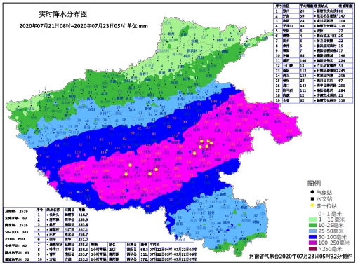 未来一周信阳多降雨 局部有大到暴雨