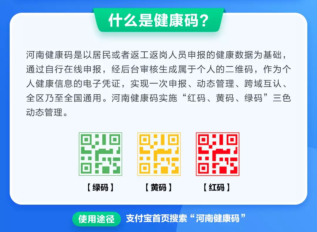 只要是绿码可以串门约饭喝小酒啦郑州今日起实现进门一码通