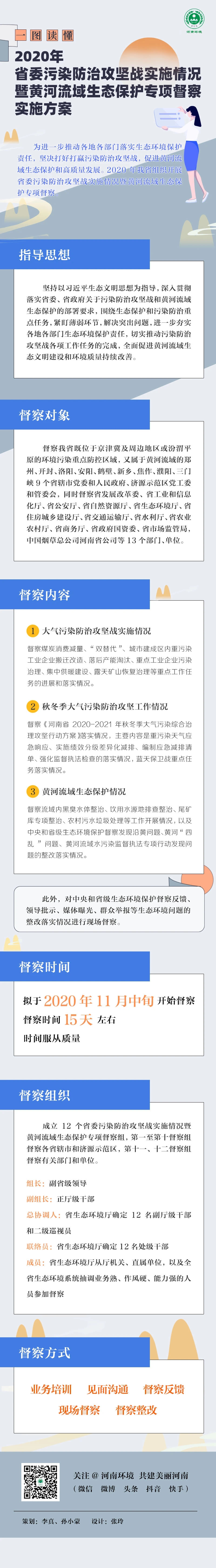 |河南12个专项督察组今起正式进驻这些省辖市和部门