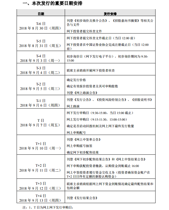 微信截图_20180830104412