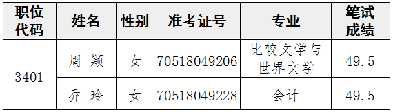 QQ图片20171019181459