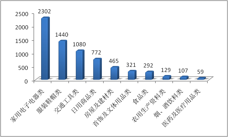 中国人口最多的家庭_一图告诉你,为什么要立即全面放开计划生育(3)