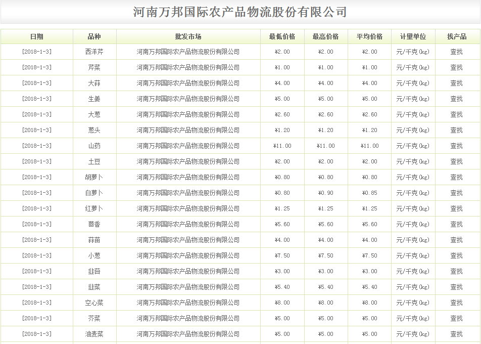 搜狗截图18年01月04日1149_1