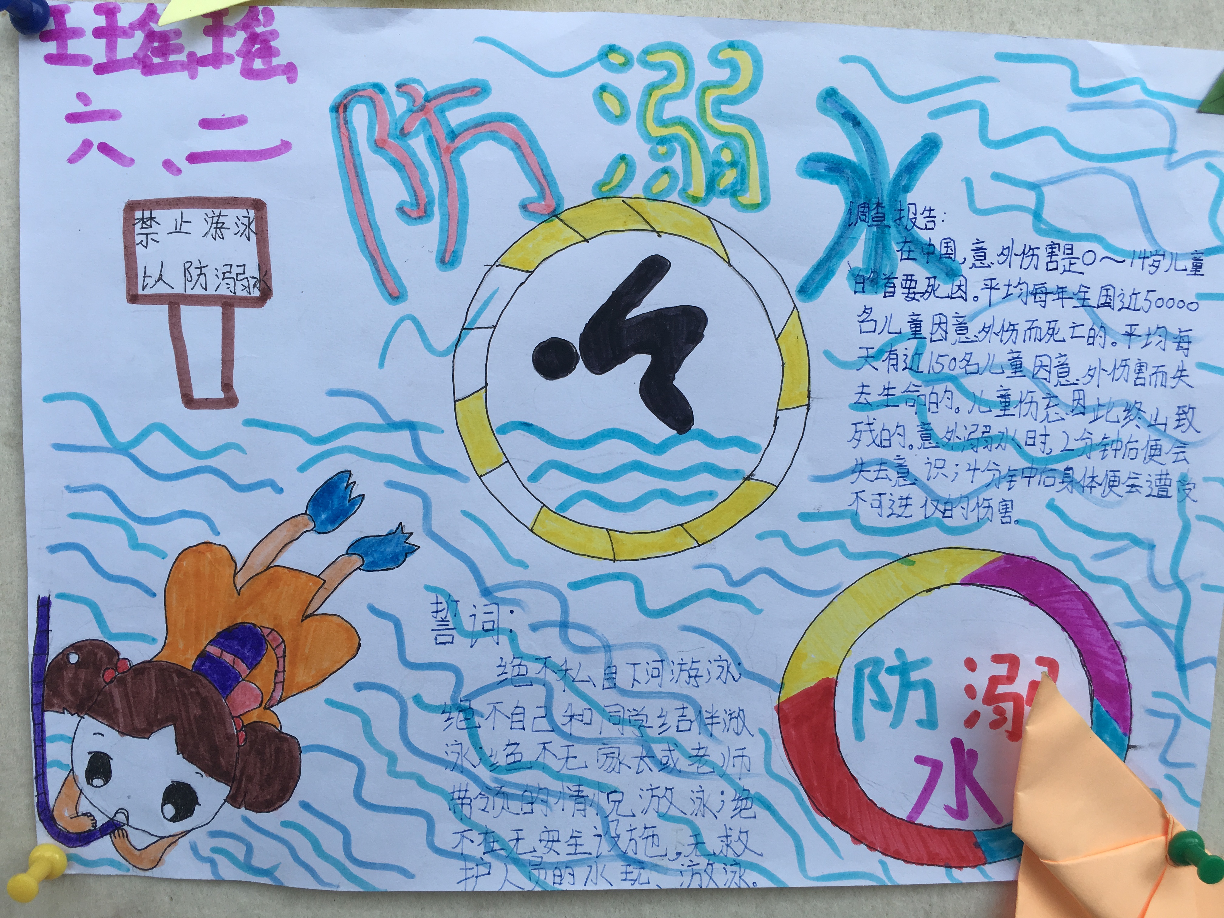 防溺水安全教育手抄报