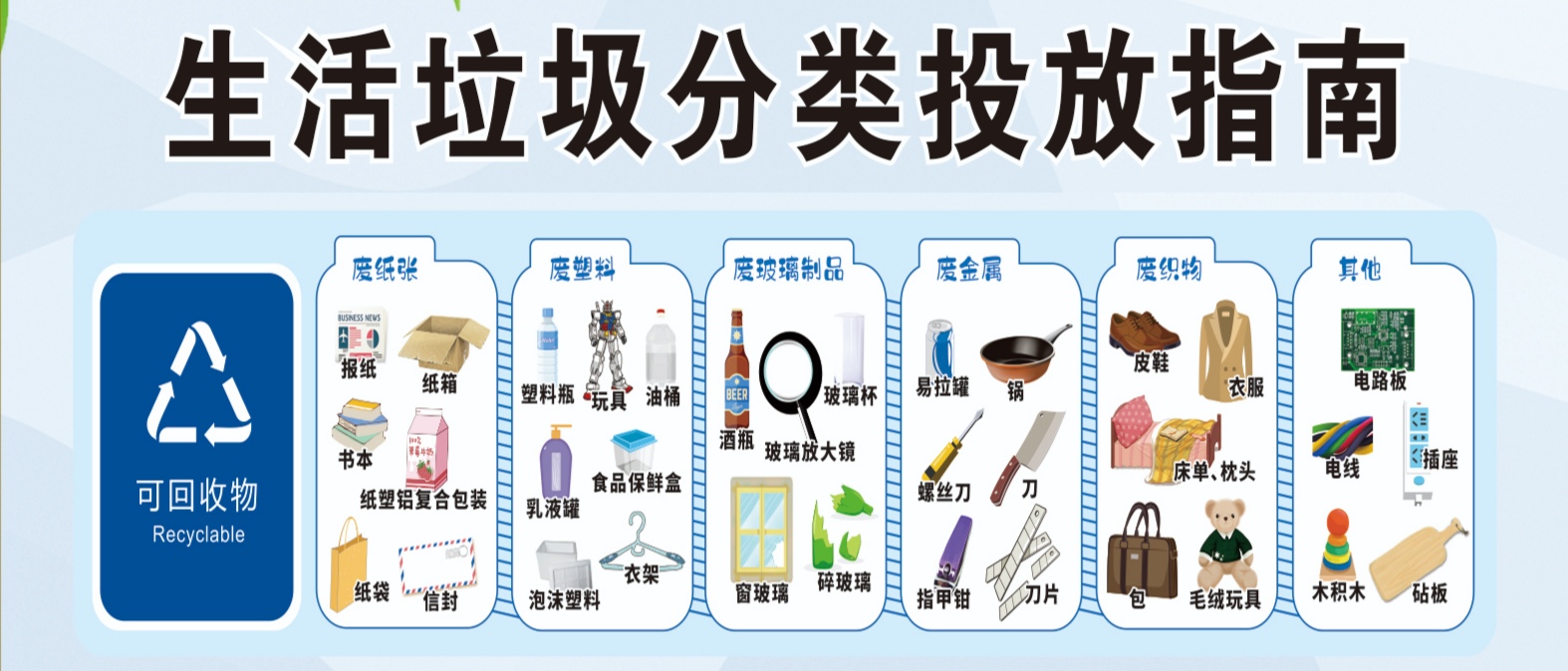 |红蓝黄绿要看清 生活垃圾分门别类投放图解来了