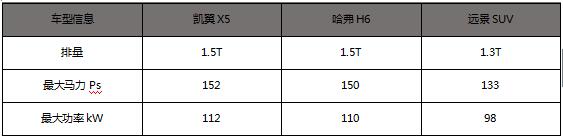 QQ截图20170907120843