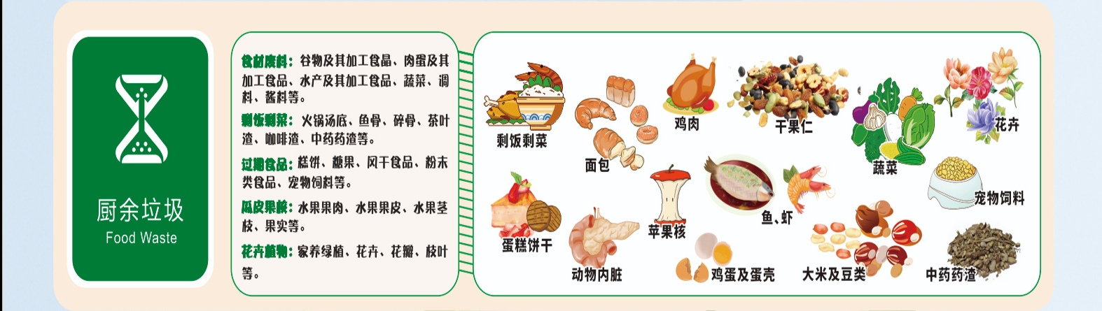 |红蓝黄绿要看清 生活垃圾分门别类投放图解来了