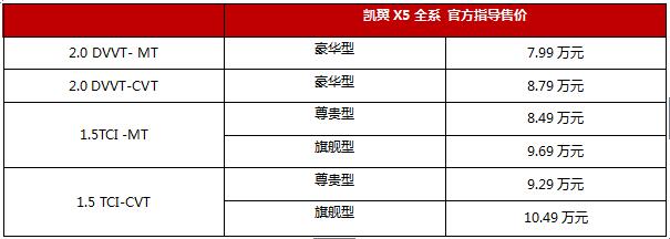 QQ截图20171030102317